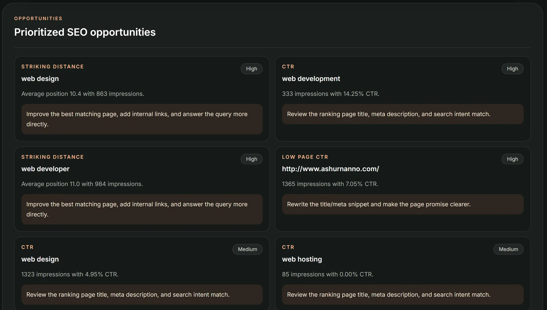 Prioritized SEO opportunities from Search Console and SERP data